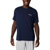 imageColumbia Mens PFG Triangle Fill Tech Tee Short SleeveCollegiate NavyRed Spark Kona