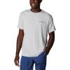 imageColumbia Mens PFG Triangle Fill Tech Tee Short SleeveCool GreyCool Grey Pfg Camo