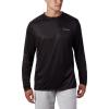 Black/Cypress