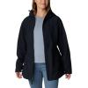 imageColumbia Womens Blossom Park Rain JacketBlack