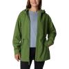 imageColumbia Womens Blossom Park Rain JacketCanteen