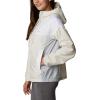 imageColumbia Womens Flash Challenger WindbreakerChalkWhiteCirrus Grey