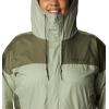 imageColumbia Womens Flash Challenger WindbreakerSafariStone Green
