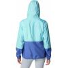 imageColumbia Womens Flash Forward WindbreakerAquamarineEve