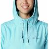 imageColumbia Womens Flash Forward WindbreakerAquamarineEve
