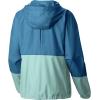 imageColumbia Womens Flash Forward WindbreakerDark Cyan  Wind