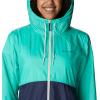 imageColumbia Womens Flash Forward WindbreakerElectric TurquoiseNocturnal