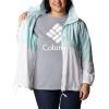 imageColumbia Womens Flash Forward WindbreakerIcy MornWhite