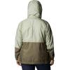 imageColumbia Womens Flash Forward WindbreakerSafariStone Green