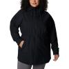 imageColumbia Womens Sage Lake Long Lined JacketBlack