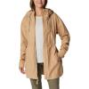 imageColumbia Womens Sage Lake Long Lined JacketCanoe