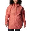 imageColumbia Womens Sage Lake Long Lined JacketDark Coral