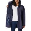imageColumbia Womens Sage Lake Long Lined JacketNocturnal