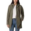 imageColumbia Womens Sage Lake Long Lined JacketStone Green