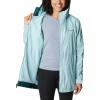 imageColumbia Womens Switchback Lined Long JacketAqua Haze