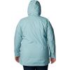 imageColumbia Womens Switchback Lined Long JacketAqua Haze