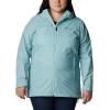 imageColumbia Womens Switchback Lined Long JacketAqua Haze