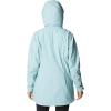 imageColumbia Womens Switchback Lined Long JacketAqua Haze