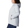 imageColumbia Womens Switchback Lined Long JacketCirrus Grey
