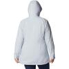imageColumbia Womens Switchback Lined Long JacketCirrus Grey