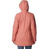 imageColumbia Womens Switchback Lined Long JacketDark Coral