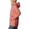 imageColumbia Womens Switchback Lined Long JacketDark Coral