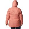 imageColumbia Womens Switchback Lined Long JacketDark Coral