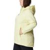 imageColumbia Womens Switchback Lined Long JacketEndive
