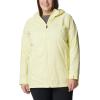 imageColumbia Womens Switchback Lined Long JacketEndive