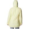 imageColumbia Womens Switchback Lined Long JacketEndive