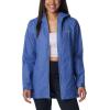 imageColumbia Womens Switchback Lined Long JacketEve