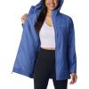 imageColumbia Womens Switchback Lined Long JacketEve