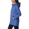 imageColumbia Womens Switchback Lined Long JacketEve