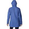 imageColumbia Womens Switchback Lined Long JacketEve