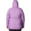 imageColumbia Womens Switchback Lined Long JacketGumdrop