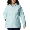 imageColumbia Womens Switchback Lined Long JacketIcy Morn