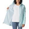 imageColumbia Womens Switchback Lined Long JacketIcy Morn