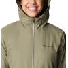 imageColumbia Womens Switchback Lined Long JacketStone Green