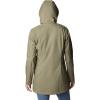 imageColumbia Womens Switchback Lined Long JacketStone Green