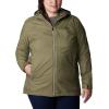 imageColumbia Womens Switchback Lined Long JacketStone Green