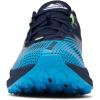 imageColumbia Mens Montrail Trinity Fkt Trail Running ShoeOcean Blue  Collegiate Navy