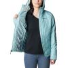 imageColumbia Womens Heavenly Hooded JacketAqua Haze