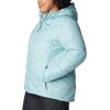 imageColumbia Womens Heavenly Hooded JacketAqua Haze
