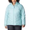 imageColumbia Womens Heavenly Hooded JacketAqua Haze