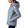 imageColumbia Womens Heavenly Hooded JacketTradewinds Grey