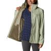imageColumbia Womens First Generation Arcadia Ii JacketSafari