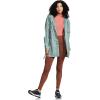 imageColumbia Womens Pardon My Trench Rain JacketLight Lichen