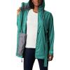 imageColumbia Womens Pardon My Trench Rain JacketWaterfall