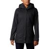 imageColumbia Womens Splash a Little II JacketBlack