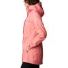 imageColumbia Womens Splash a Little II JacketColor